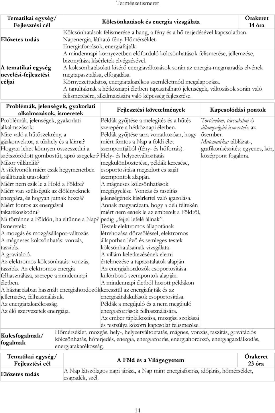 Miért fontos az energiával takarékoskodni? Mi történne a Földön, ha eltűnne a Nap? Ismeretek: A mozgás és mozgásállapot-változás. A mágneses kölcsönhatás: vonzás, taszítás. A gravitáció.