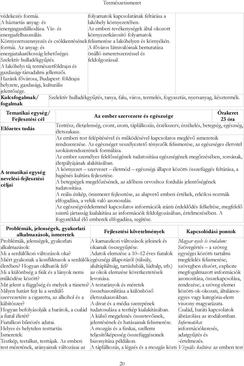 alkalmazások: Mi a serdülőkori változások oka? Miért gyakoriak a konfliktusok a serdülők életében? Hogyan oldhatók fel? Mi a különbség a fiúk és a lányok nemi működése között?