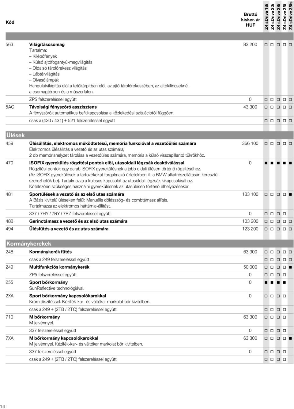 ZP5 felszereléssel együtt 0 o o o o o 5AC Távolsági fényszóró asszisztens 43 300 o o o o o A fényszórók automatikus be/kikapcsolása a közlekedési szituációtól függően.