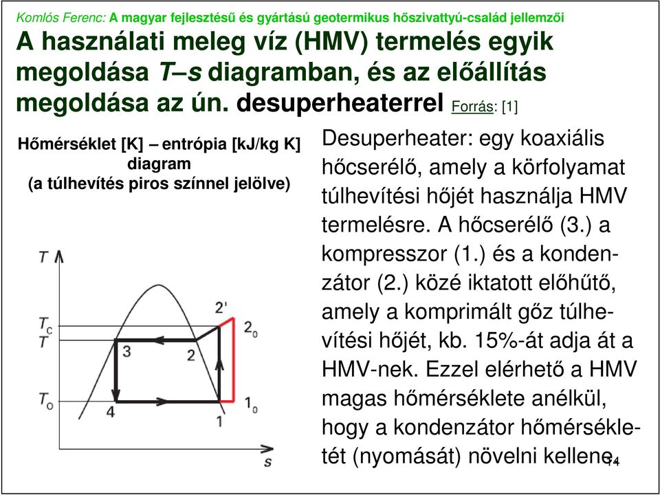 hıcserélı, amely a körfolyamat túlhevítési hıjét használja HMV termelésre. A hıcserélı (3.) a kompresszor (1.) és a kondenzátor (2.
