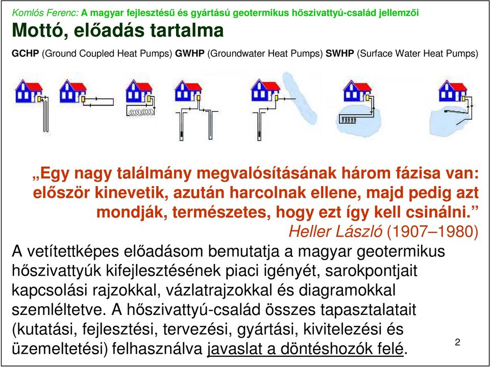 Heller László (1907 1980) A vetítettképes elıadásom bemutatja a magyar geotermikus hıszivattyúk kifejlesztésének piaci igényét, sarokpontjait kapcsolási rajzokkal,