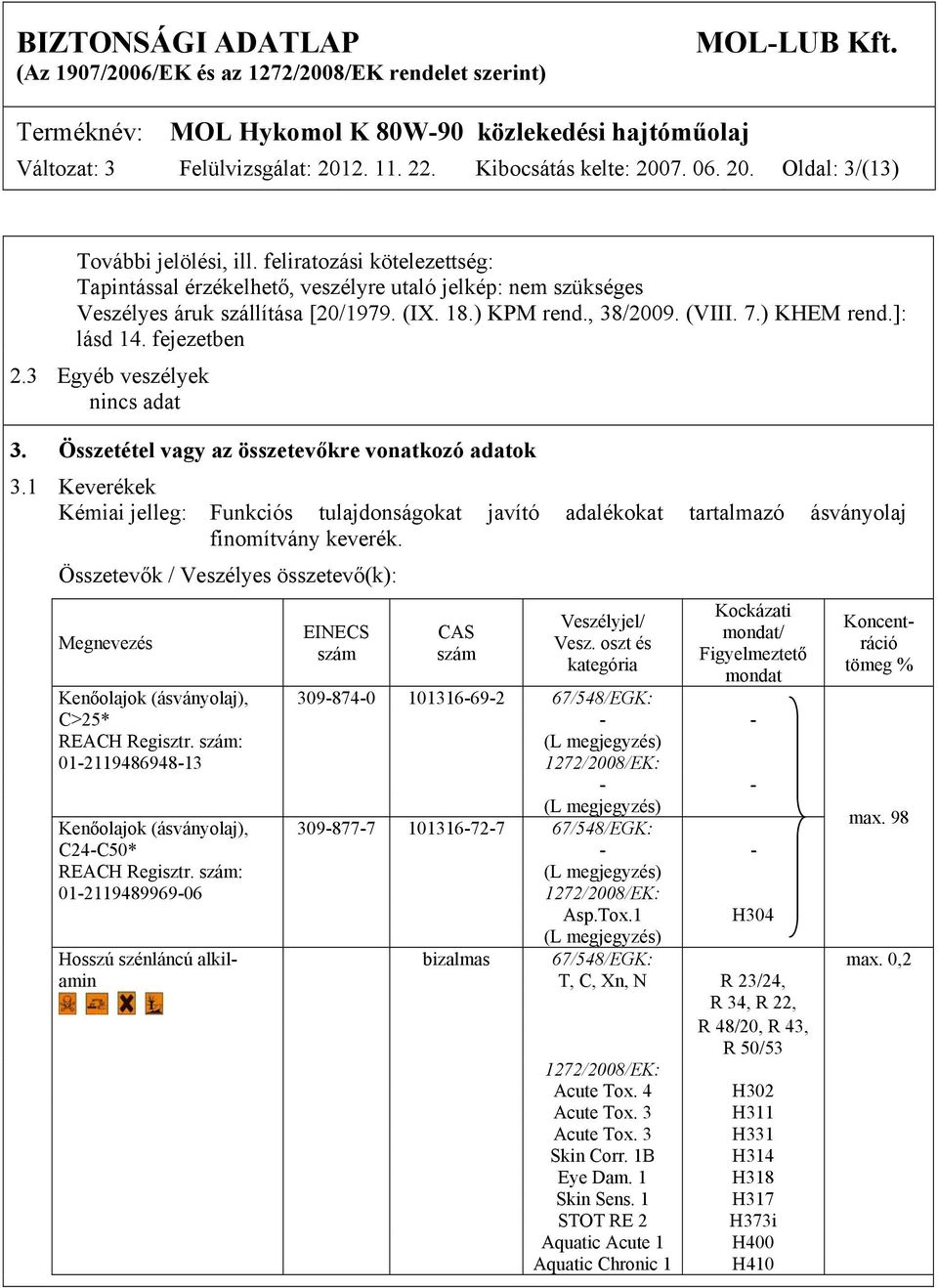 fejezetben 2.3 Egyéb veszélyek 3. Összetétel vagy az összetevőkre vonatkozó adatok 3.1 Keverékek Kémiai jelleg: Funkciós tulajdonságokat javító adalékokat tartalmazó ásványolaj finomítvány keverék.