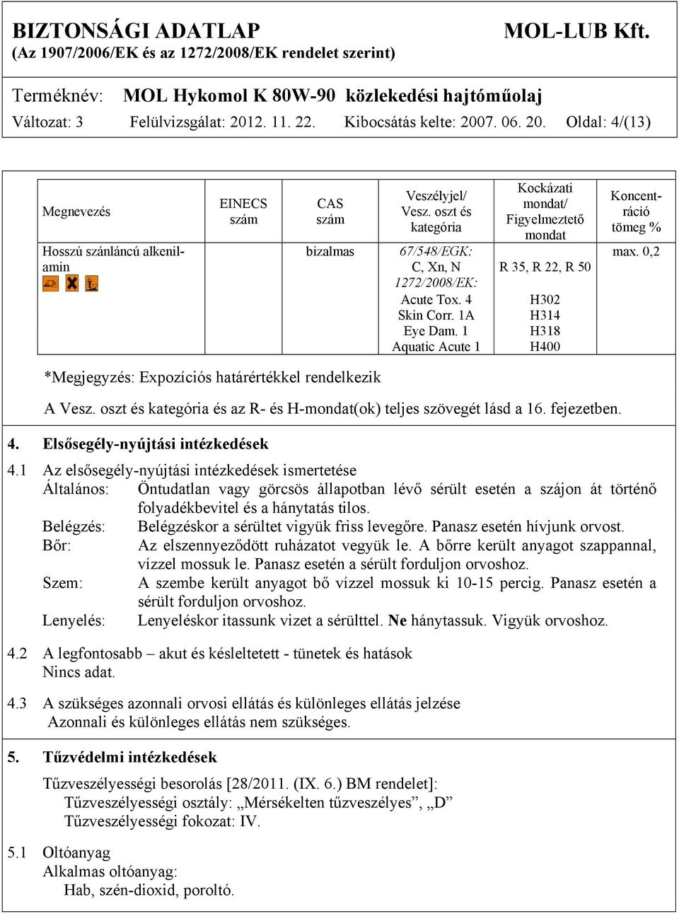 0,2 amin C, Xn, N R 35, R 22, R 50 1272/2008/EK: *Megjegyzés: Expozíciós határértékkel rendelkezik Acute Tox. 4 Skin Corr. 1A Eye Dam. 1 Aquatic Acute 1 H302 H314 H318 H400 A Vesz.