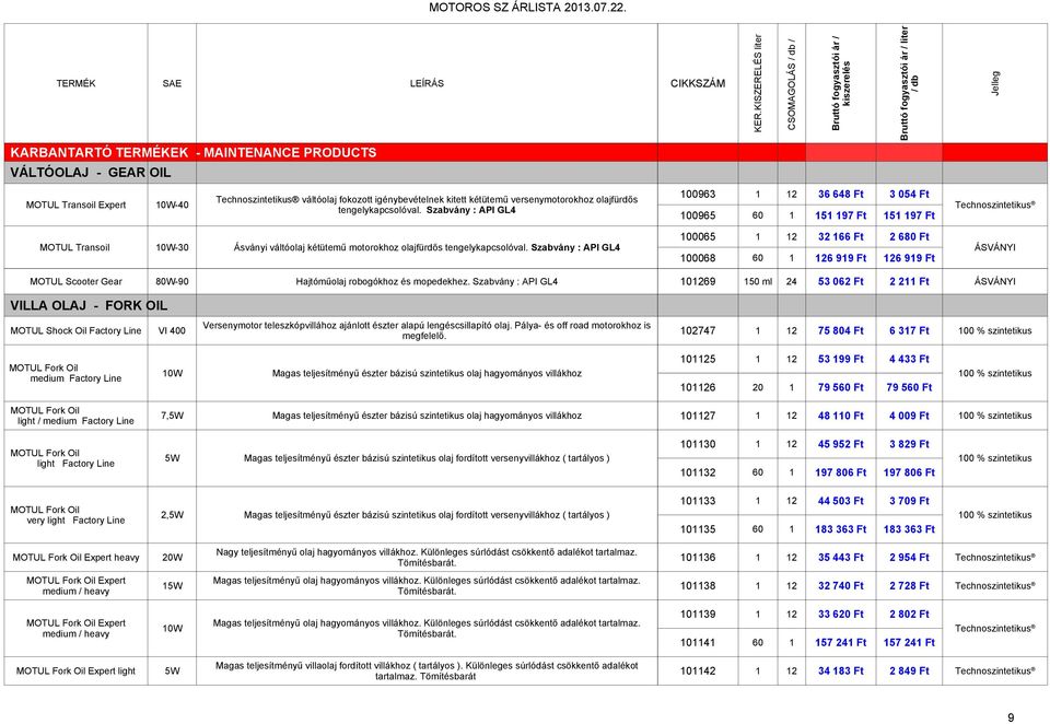 Szabvány : API GL4 CSOMAGOLÁS / 100963 1 12 100965 60 1 36 648 Ft 3 054 Ft 151 197 Ft 151 197 Ft MOTUL Transoil 10W-30 Ásványi váltóolaj kétütemű motorokhoz olajfürdős  Szabvány : API GL4 100065 1 12