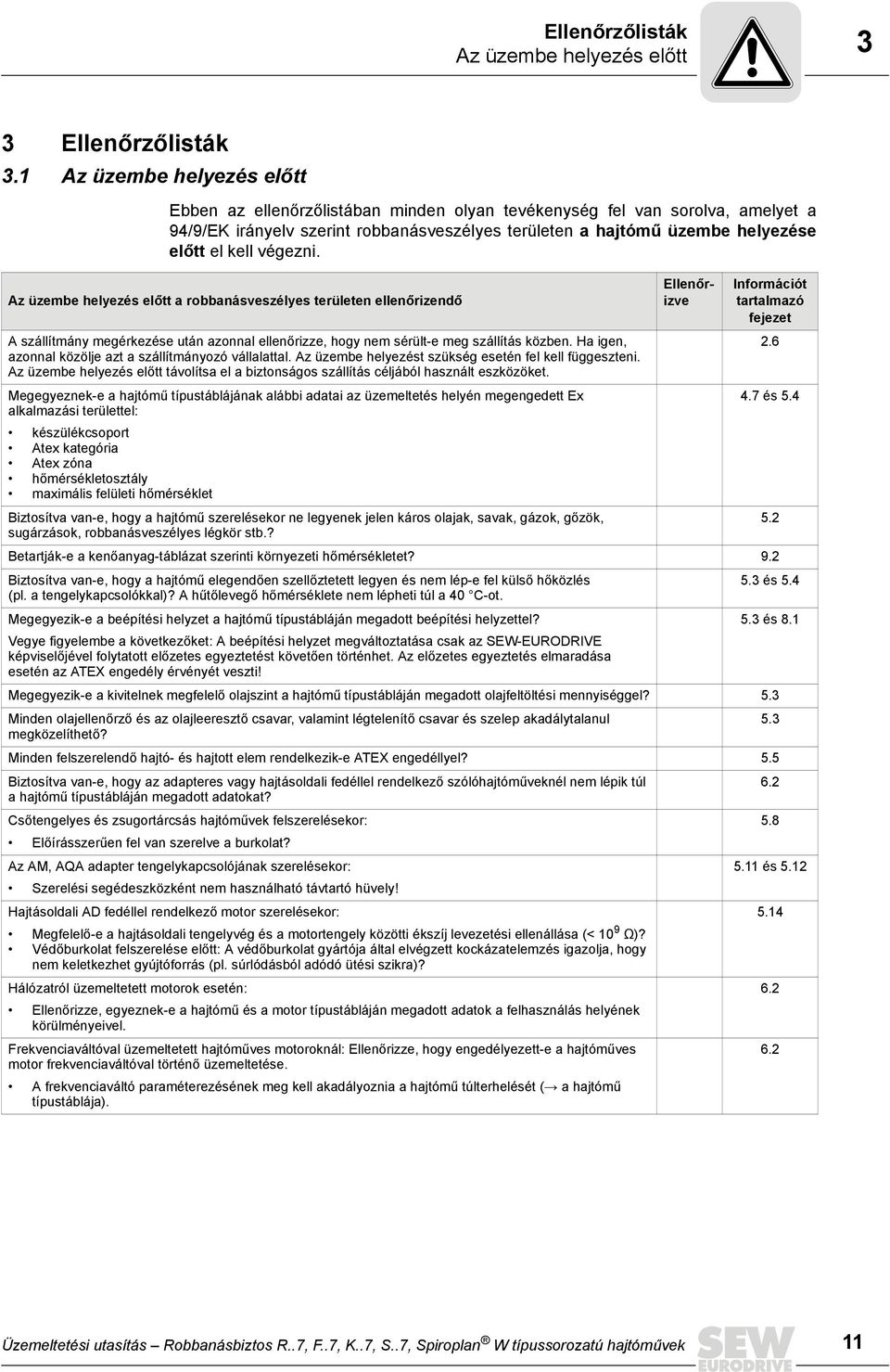 végezni. Az üzembe helyezés előtt a robbanásveszélyes területen ellenőrizendő A szállítmány megérkezése után azonnal ellenőrizze, hogy nem sérült-e meg szállítás közben.