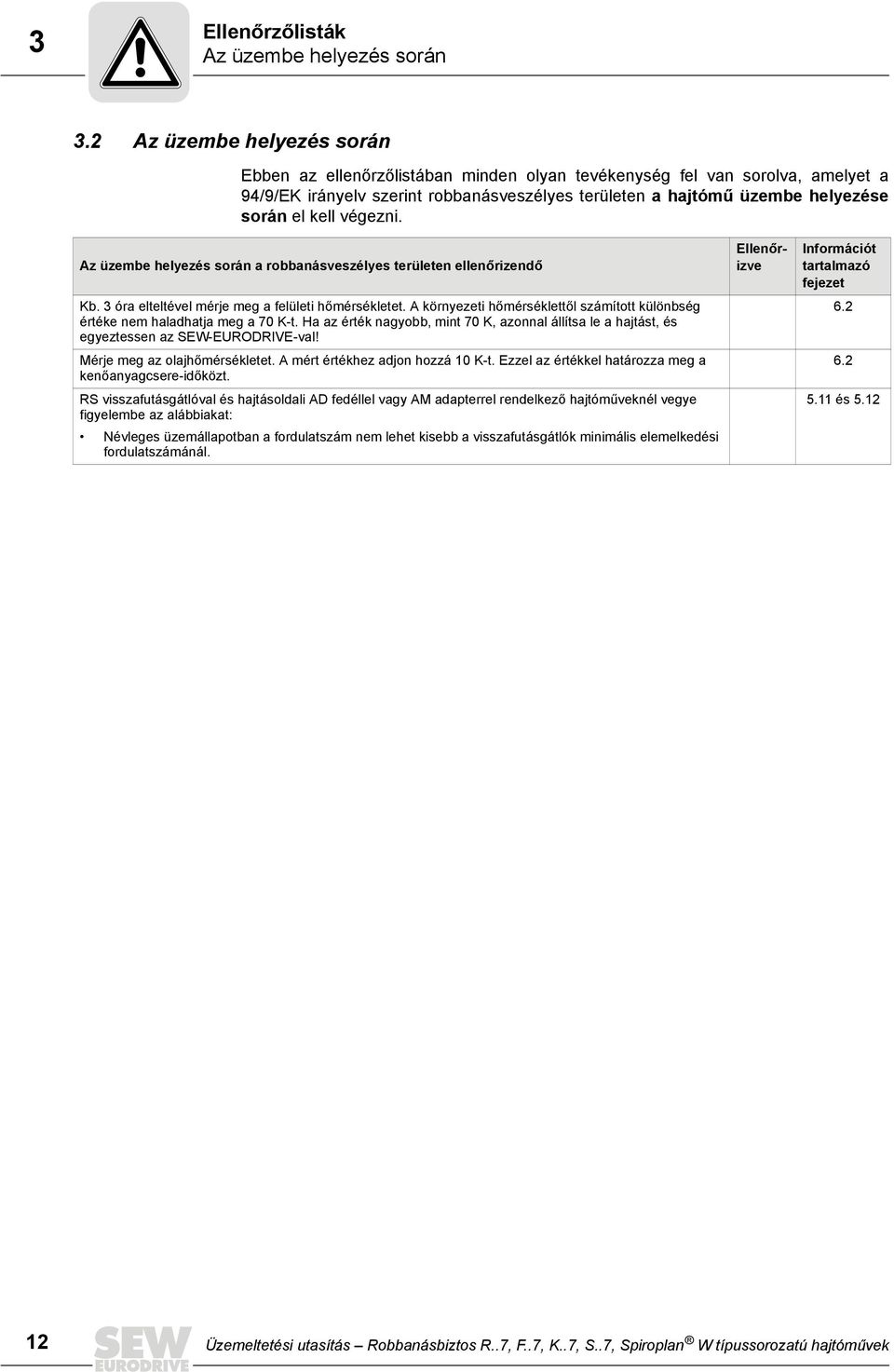 végezni. Az üzembe helyezés során a robbanásveszélyes területen ellenőrizendő Kb. 3 óra elteltével mérje meg a felületi hőmérsékletet.