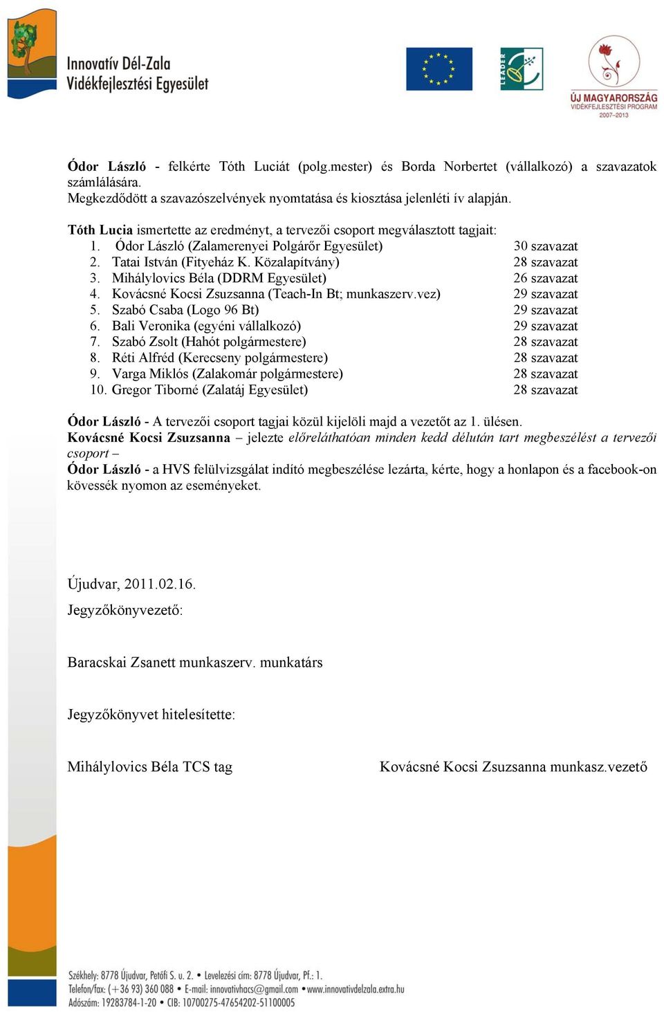 Mihálylovics Béla (DDRM Egyesület) 26 szavazat 4. Kovácsné Kocsi Zsuzsanna (Teach-In Bt; munkaszerv.vez) 29 szavazat 5. Szabó Csaba (Logo 96 Bt) 29 szavazat 6.