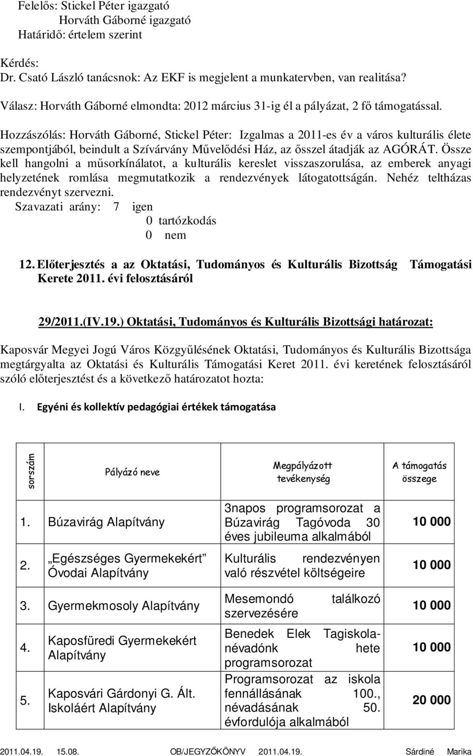 Hozzászólás: Horváth Gáborné, Stickel Péter: Izgalmas a 2011-es év a város kulturális élete szempontjából, beindult a Szívárvány Művelődési Ház, az ősszel átadják az AGÓRÁT.