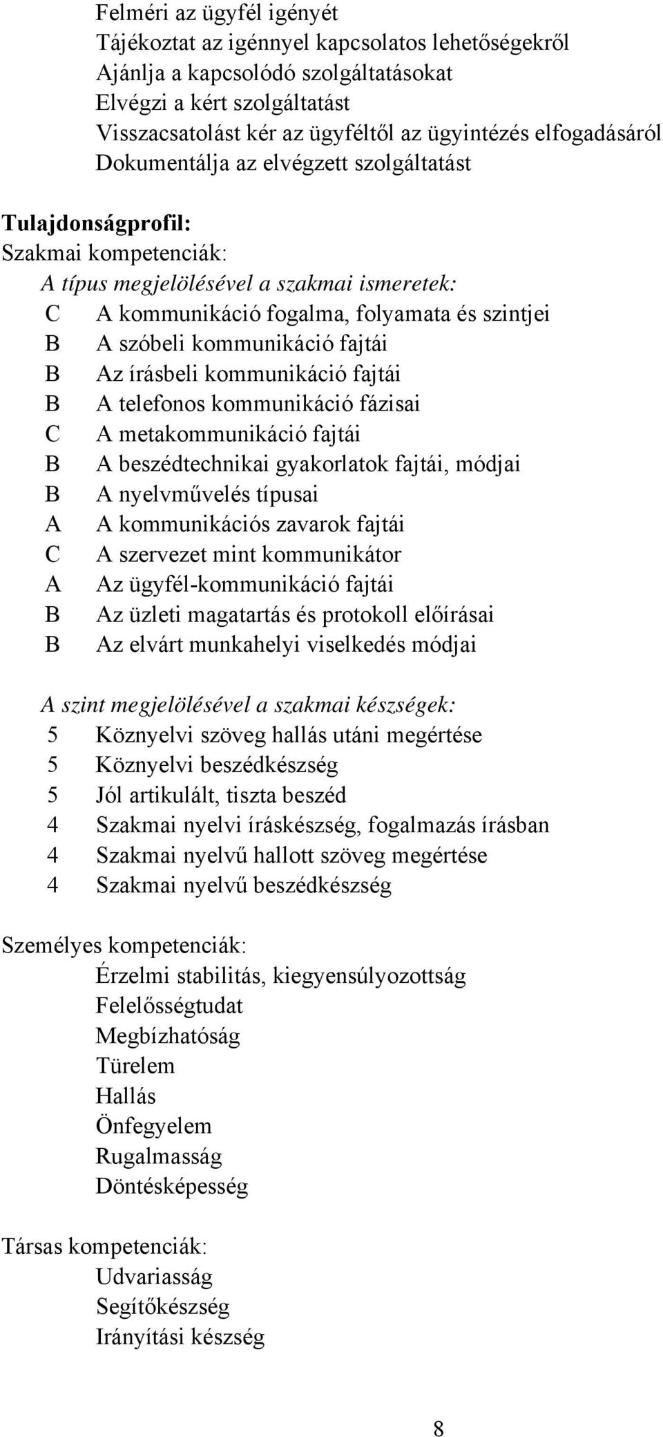 kommunikáció fajtái B Az írásbeli kommunikáció fajtái B A telefonos kommunikáció fázisai C A metakommunikáció fajtái B A beszédtechnikai gyakorlatok fajtái, módjai B A nyelvművelés típusai A A