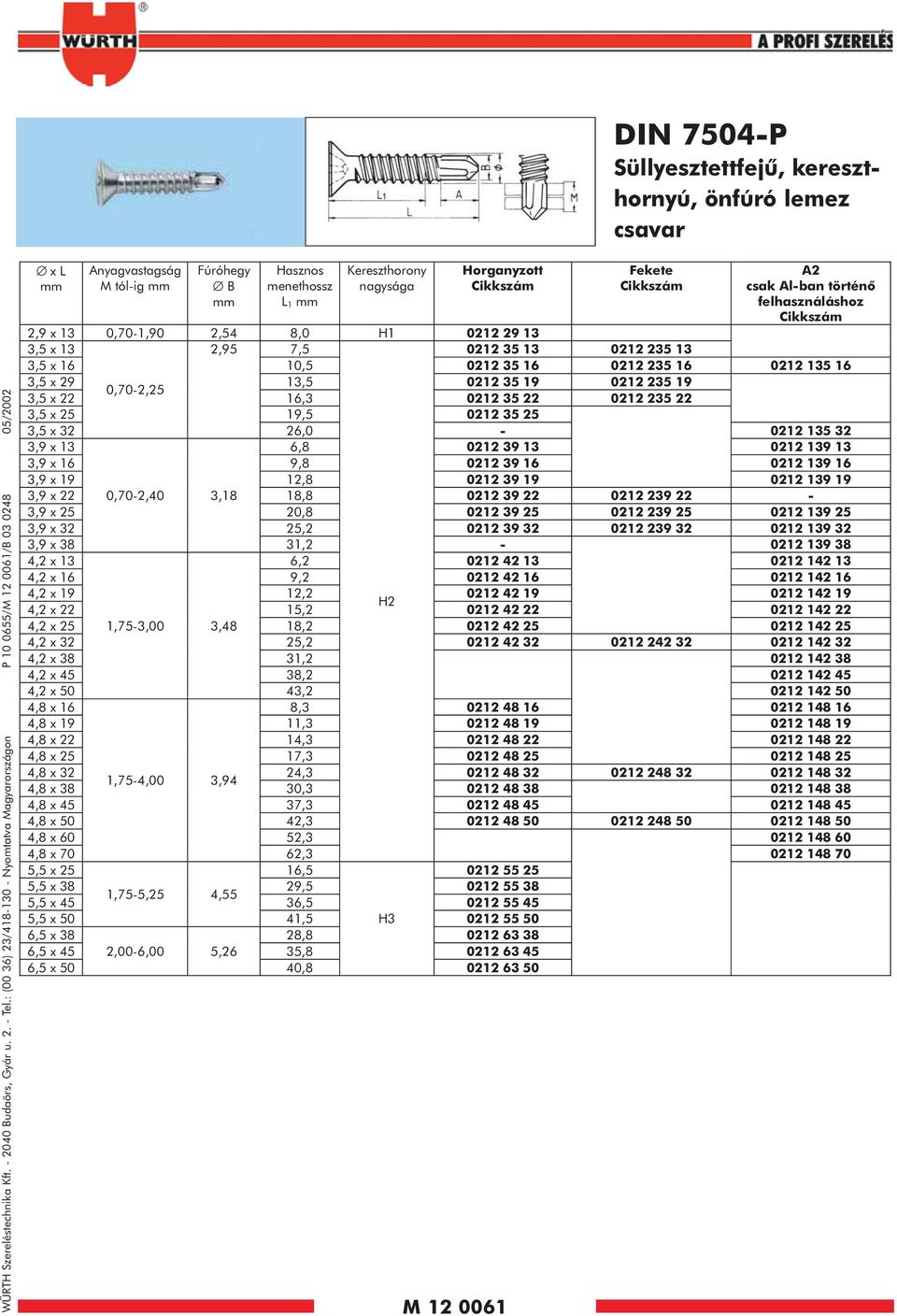 csak Alban történõ felhasználáshoz 2,9 x 13 0,701,90 2,54 8,0 H1 0212 29 13 3,5 x 13 2,95 7,5 0212 35 13 0212 235 13 3,5 x 16 10,5 0212 35 16 0212 235 16 0212 135 16 3,5 x 29 13,5 0212 35 19 0212 235