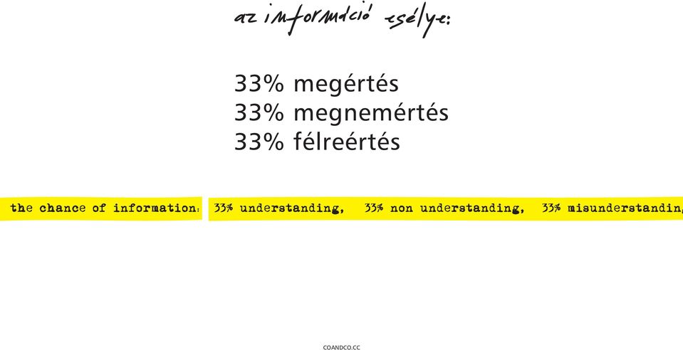 information: 33% understanding,