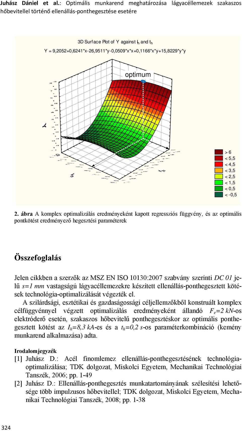 9,2052+0,6241*x-26,9511*y-0,0509*x*x+0,1166*x*y+15,8229*y*y optimum > 6 < 5,5 < 4,5 < 3,5 < 2,5 < 1,5 < 0,5 < -0,5 2.