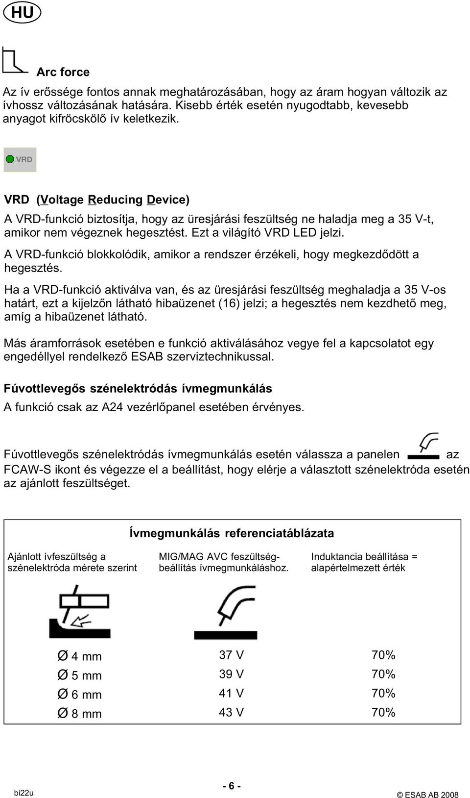 A VRD-funkció blokkolódik, amikor a rendszer érzékeli, hogy megkezdődött a hegesztés.
