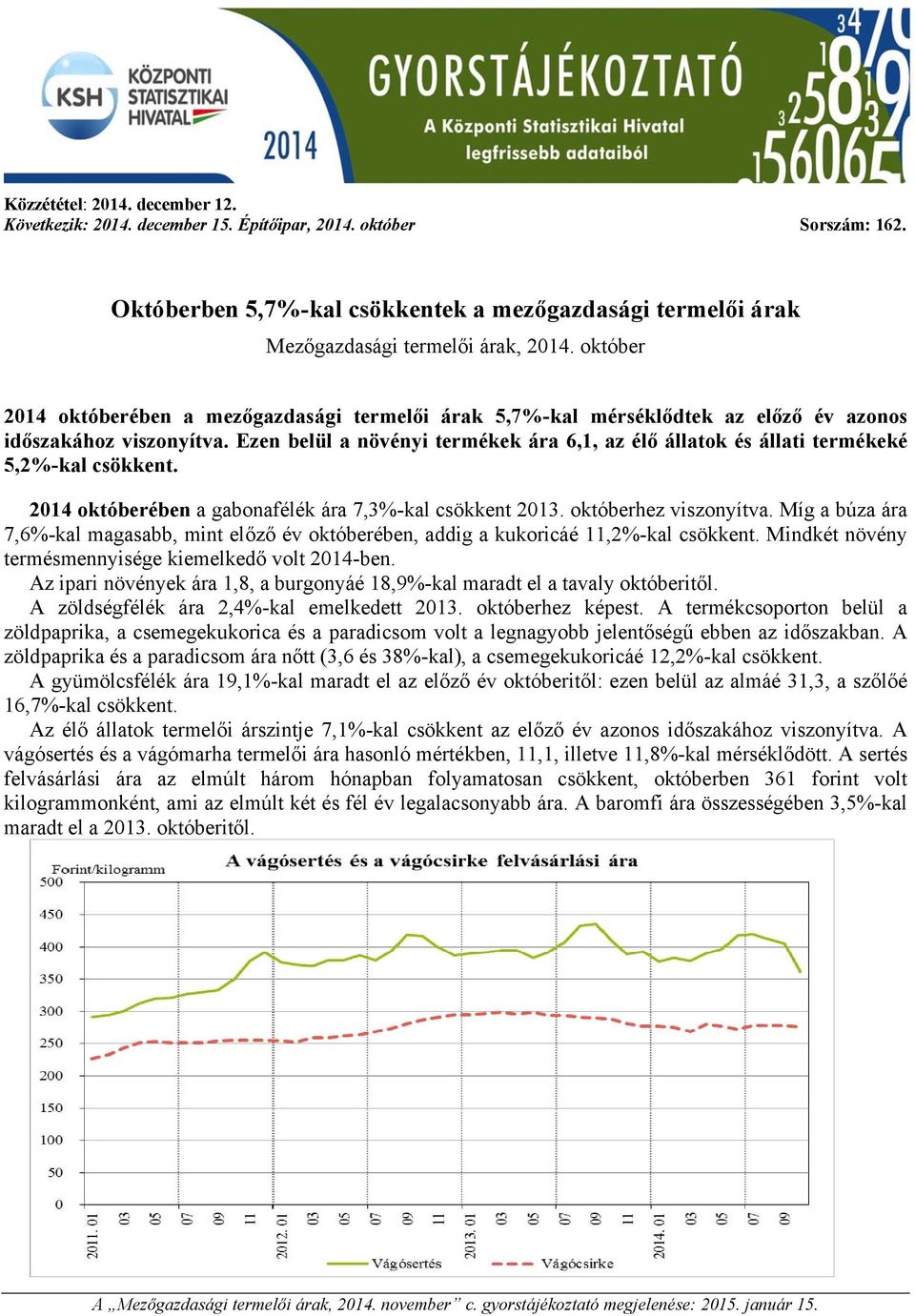 októberében a gabonafélék ára 7,3%-kal csökkent. októberhez viszonyítva. Míg a búza ára 7,6%-kal magasabb, mint előző év októberében, addig a kukoricáé 11,2%-kal csökkent.