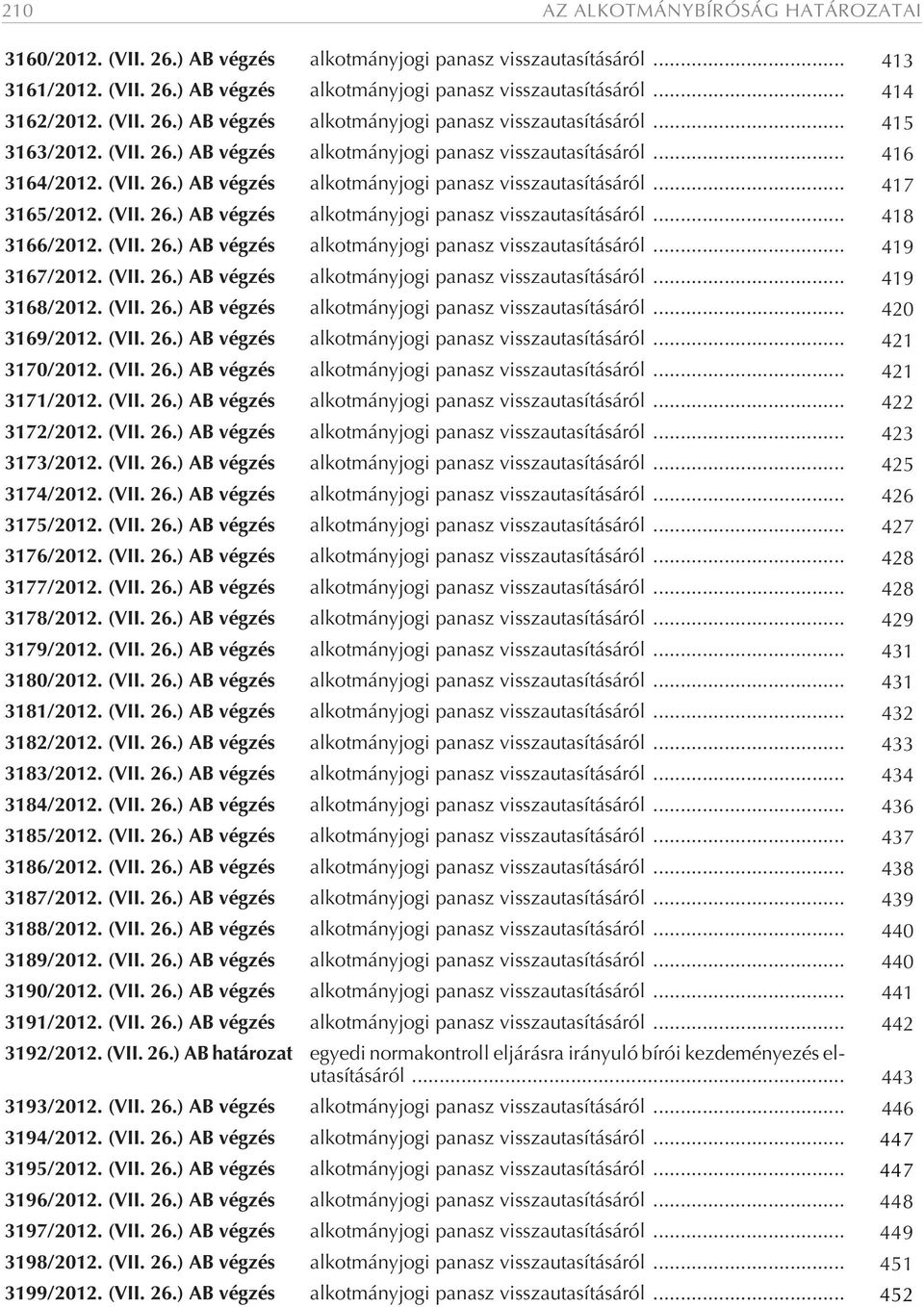 (VII. 26.) AB vég zés... 421 3170/2012. (VII. 26.) AB vég zés... 421 3171/2012. (VII. 26.) AB vég zés... 422 3172/2012. (VII. 26.) AB vég zés... 423 3173/2012. (VII. 26.) AB vég zés... 425 3174/2012.