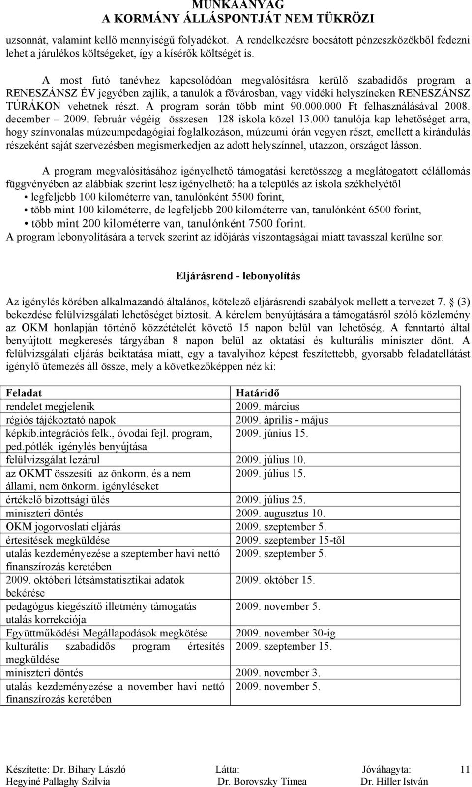 A program során több mint 90.000.000 Ft felhasználásával 2008. december 2009. február végéig összesen 128 iskola közel 13.