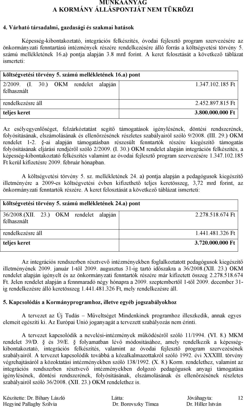 számú mellékletének 16.a) pont 2/2009. (I. 30.) OKM rendelet alapján felhasznált rendelkezésre áll teljes keret 1.347.102.185 Ft 2.452.897.815 Ft 3.800.000.