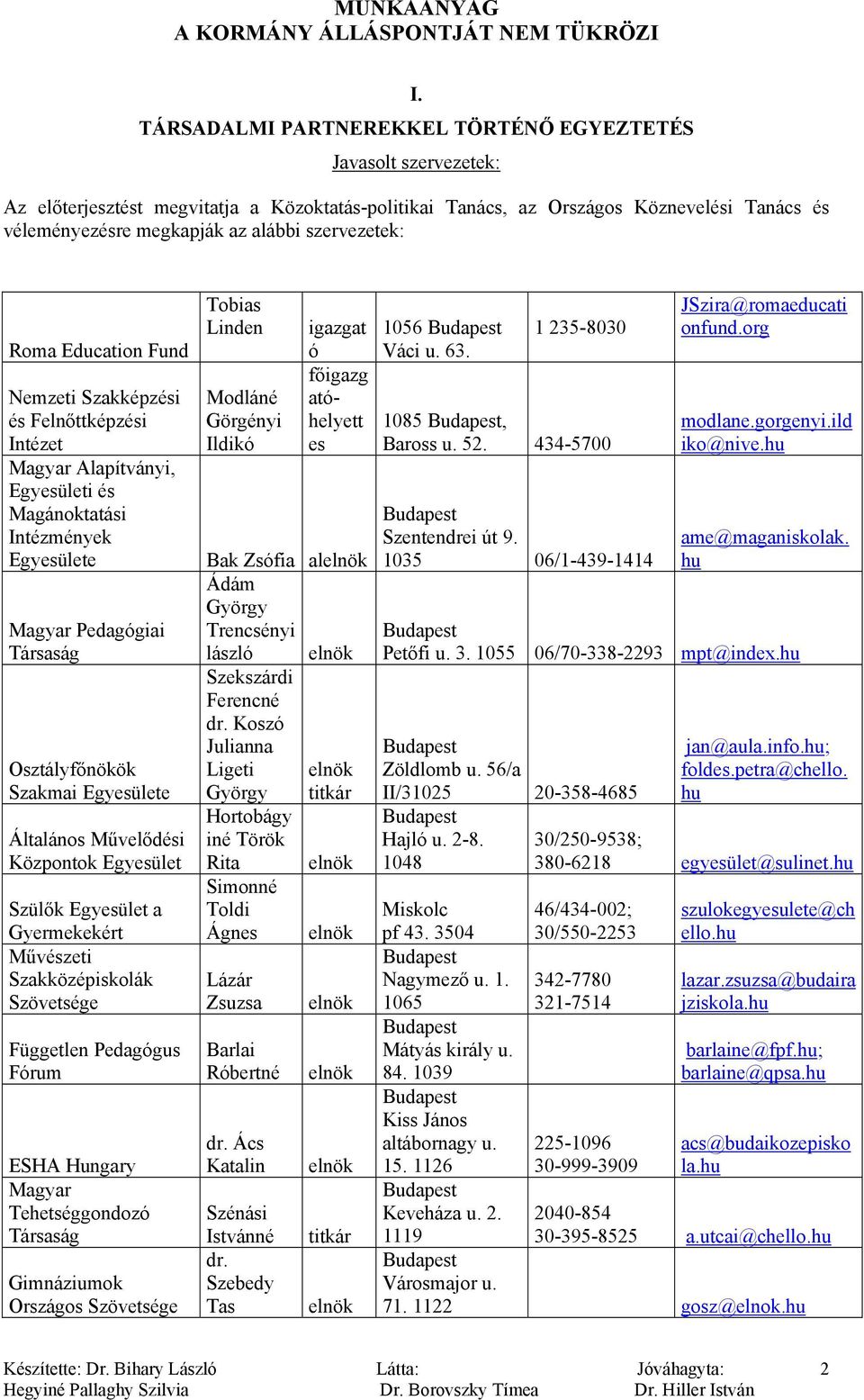 Egyesülete Általános Művelődési Központok Egyesület Szülők Egyesület a Gyermekekért Művészeti Szakközépiskolák Szövetsége Független Pedagógus Fórum ESHA Hungary Magyar Tehetséggondozó Társaság