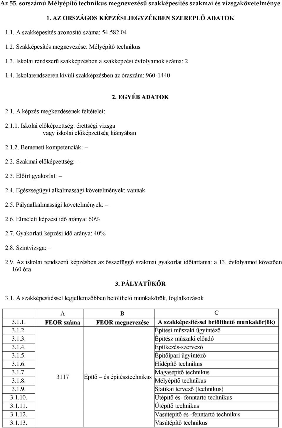 1.1. Iskolai előképzettség: érettségi vizsga vagy iskolai előképzettség hiányában 2.1.2. Bemeneti kompetenciák: 2.2. Szakmai előképzettség: 2.3. Előírt gyakorlat: 2. EGYÉB ADATOK 2.4.