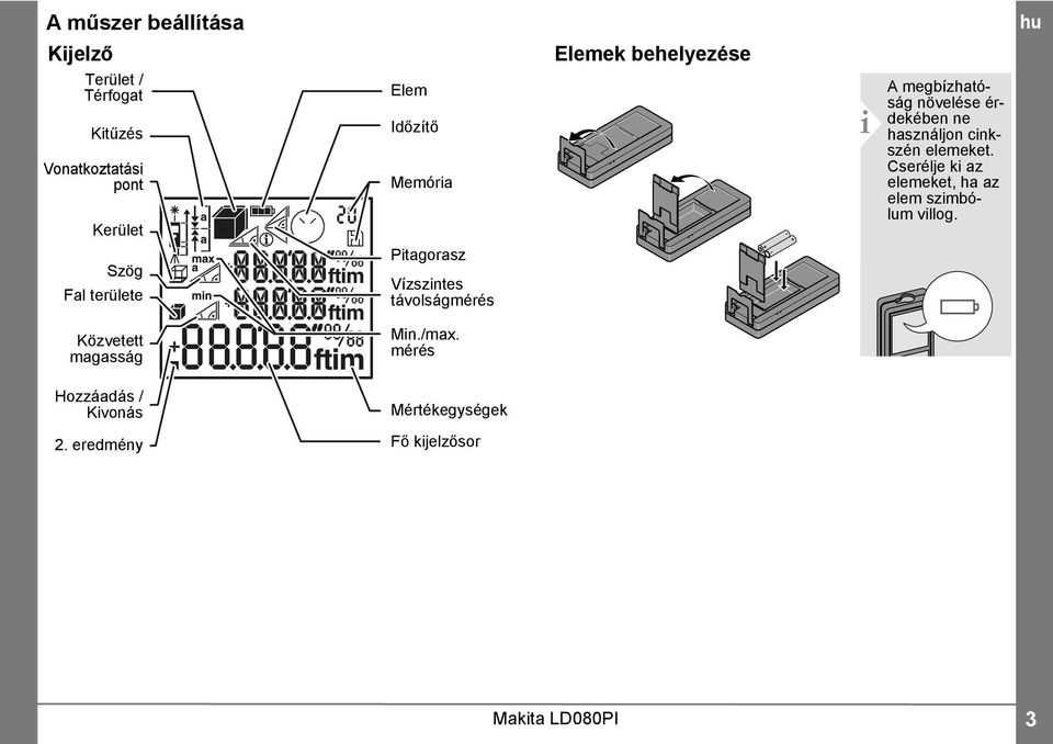 megbízhatóság növelése érdekében ne használjon cinkszén elemeket.