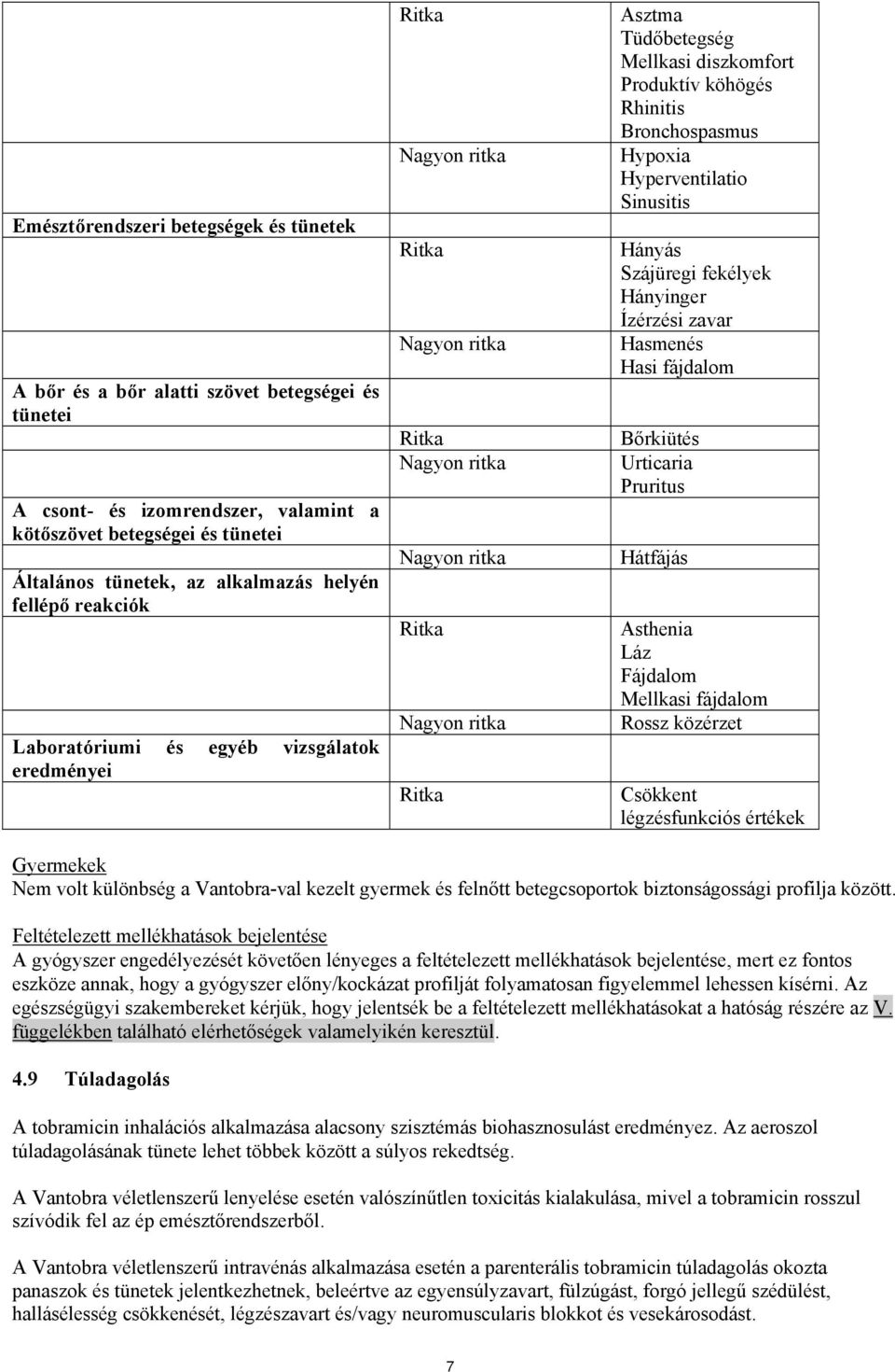 Produktív köhögés Rhinitis Bronchospasmus Hypoxia Hyperventilatio Sinusitis Hányás Szájüregi fekélyek Hányinger Ízérzési zavar Hasmenés Hasi fájdalom Bőrkiütés Urticaria Pruritus Hátfájás Asthenia