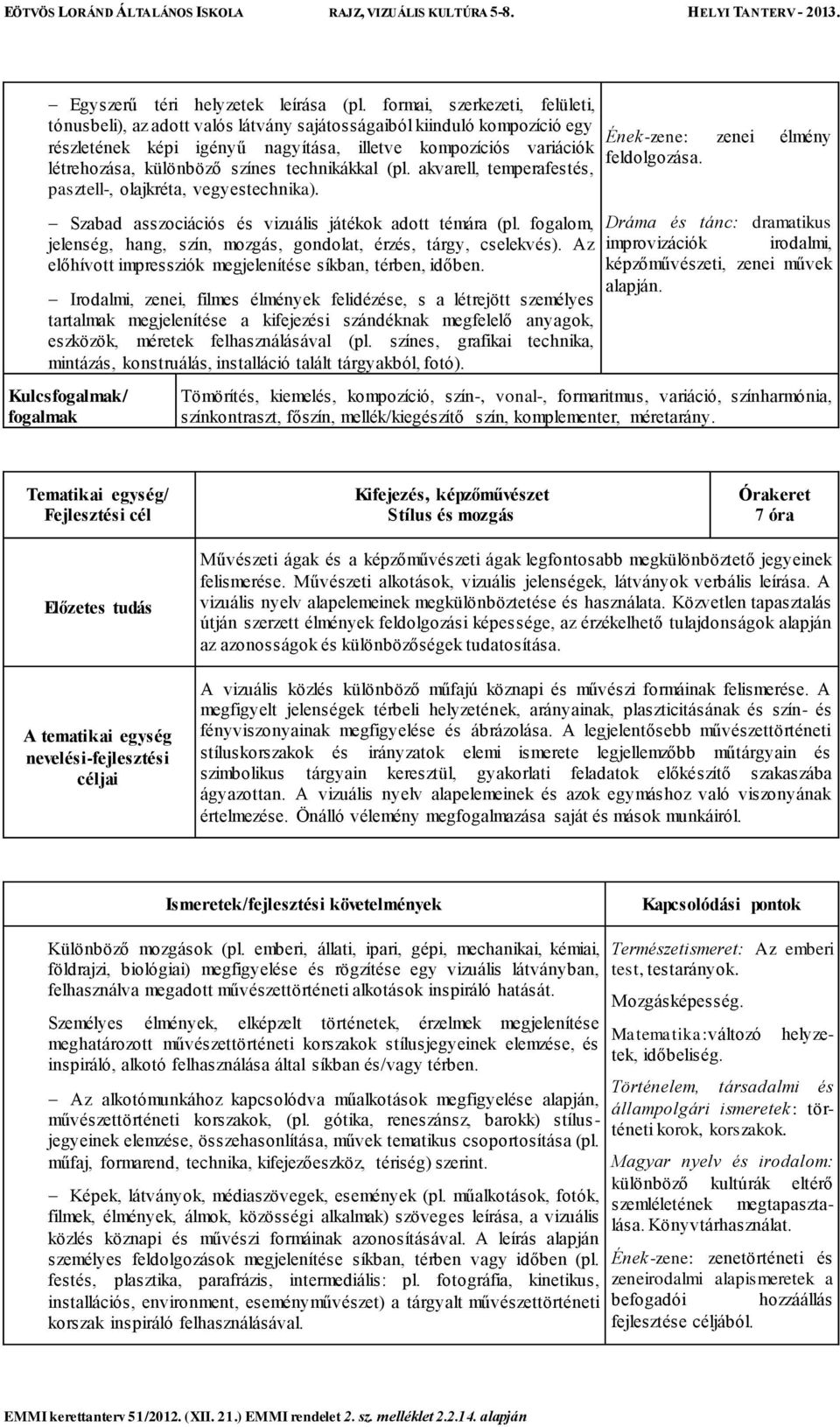 technikákkal (pl. akvarell, temperafestés, pasztell-, olajkréta, vegyestechnika). Szabad asszociációs és vizuális játékok adott témára (pl.