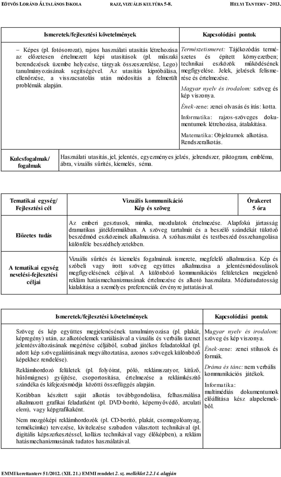 Az utasítás kipróbálása, ellenőrzése, a visszacsatolás után módosítás a felmerült problémák alapján.