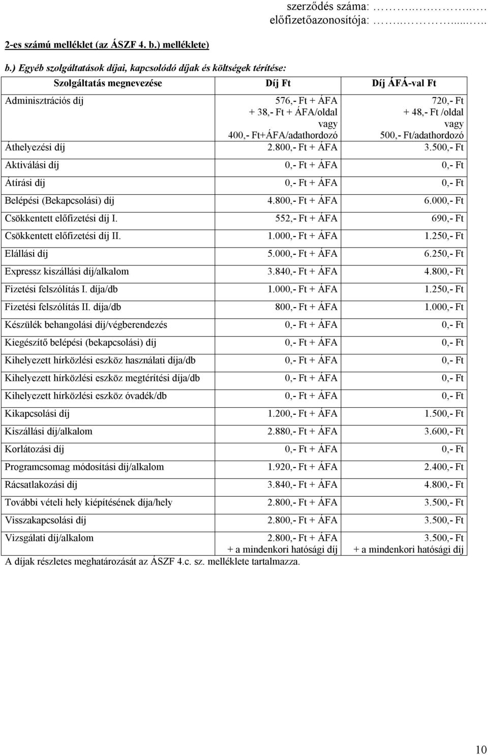 Ft+ÁFA/adathordozó 720,- Ft + 48,- Ft /oldal vagy 500,- Ft/adathordozó Áthelyezési díj 2.800,- Ft + ÁFA 3.