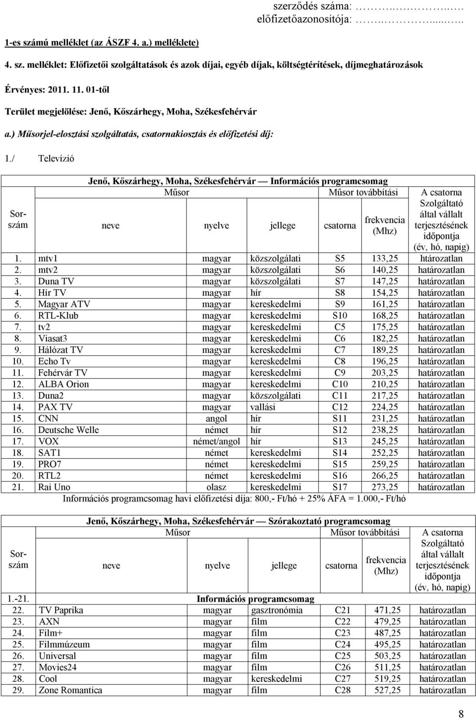 / Televízió Jenő, Kőszárhegy, Moha, Székesfehérvár Információs programcsomag Műsor Műsor továbbítási Sorszám neve nyelve jellege csatorna frekvencia (Mhz) A csatorna Szolgáltató által vállalt