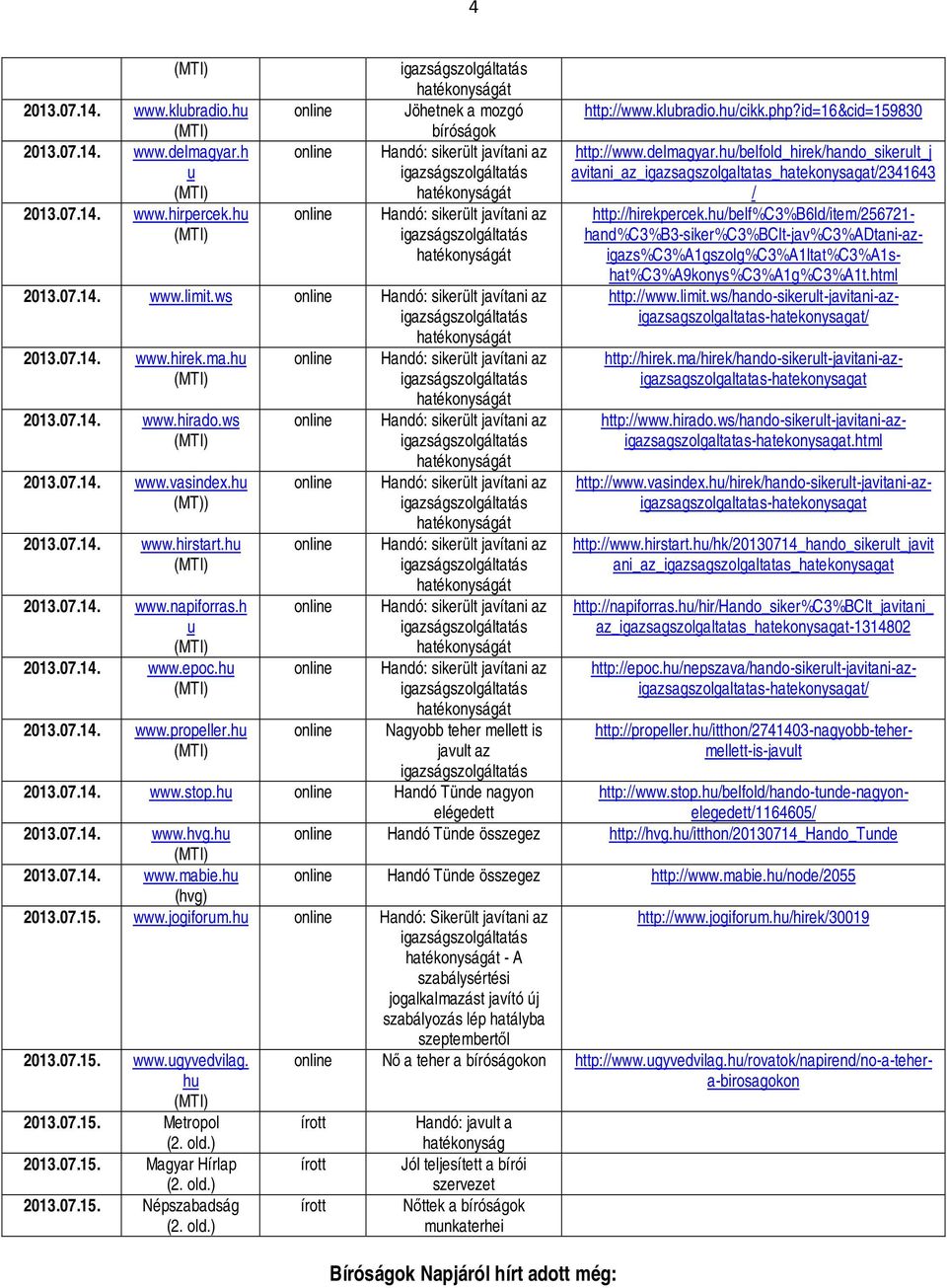 id=16&cid=159830 http://www.hirstart.h/hk/20130714_hando_sikerlt_javit ani_az_igazsagszolgaltatas_hatekonysagat http://napiforras.