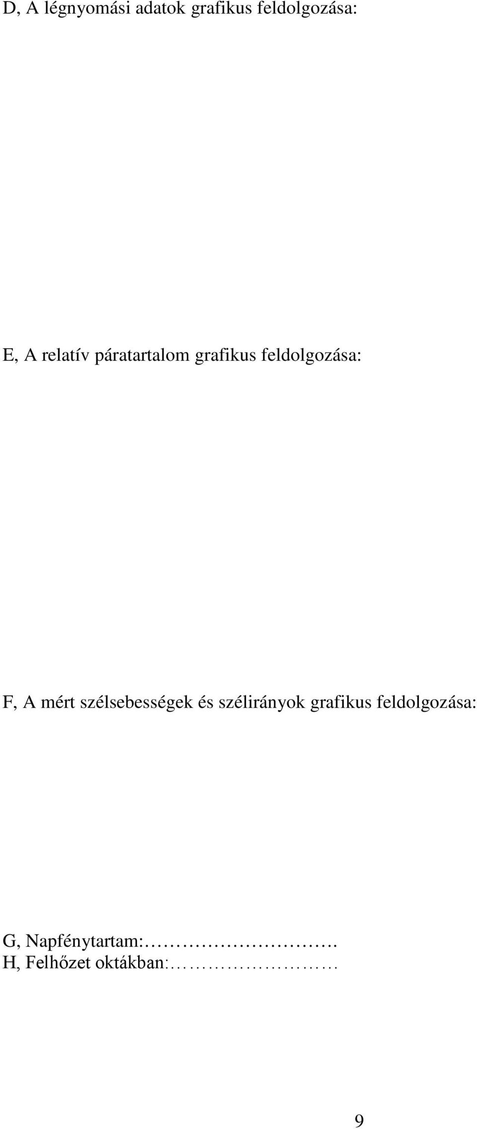 A mért szélsebességek és szélirányok grafikus