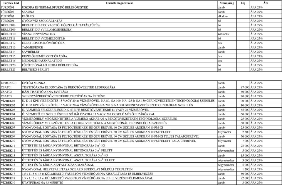 /VÍZMELEGÍTÉS/ hó ÁFA 27% BÉRLET12 ELEKTROMOS IDŐMÉRÓ ÓRA óra ÁFA 27% BÉRLET13 TANMEDENCE darab ÁFA 27% BÉRLET14 SÁVBÉRLET darab ÁFA 27% BÉRLET15 KEZELŐSZEMÉLYZET ÓRADÍJA óra ÁFA 27% BÉRLET16 MEDENCE