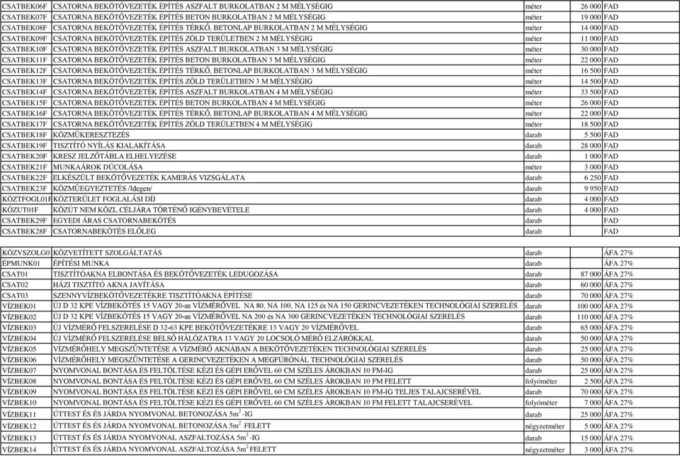 BEKÖTŐVEZETÉK ÉPÍTÉS ASZFALT BURKOLATBAN 3 M MÉLYSÉGIG méter 30 000 FAD CSATBEK11F CSATORNA BEKÖTŐVEZETÉK ÉPÍTÉS BETON BURKOLATBAN 3 M MÉLYSÉGIG méter 22 000 FAD CSATBEK12F CSATORNA BEKÖTŐVEZETÉK