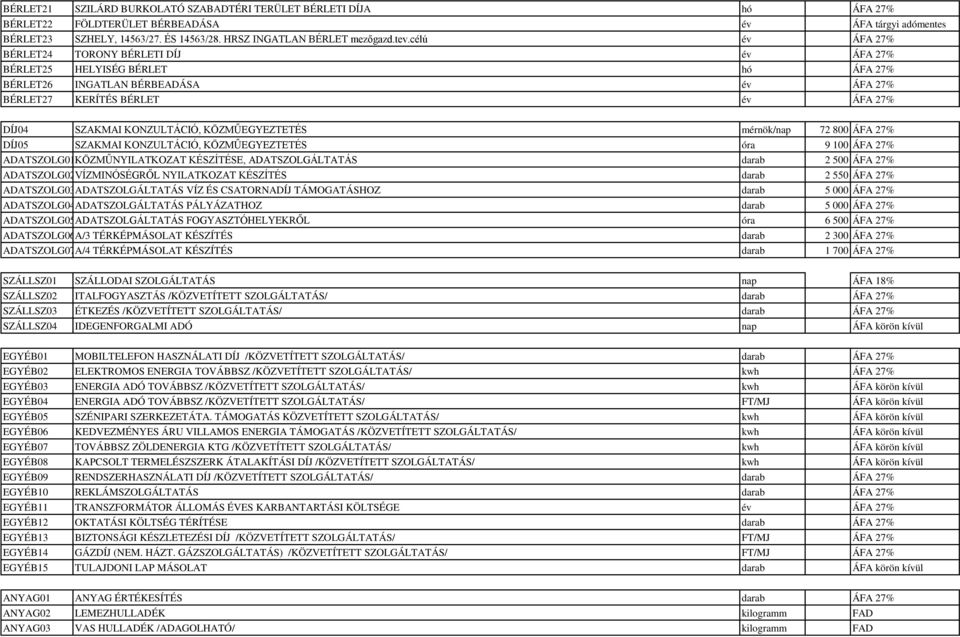 KÖZMŰEGYEZTETÉS mérnök/nap 72 800 ÁFA 27% DÍJ05 SZAKMAI KONZULTÁCIÓ, KÖZMŰEGYEZTETÉS óra 9 100 ÁFA 27% ADATSZOLG01KÖZMŰNYILATKOZAT KÉSZÍTÉSE, ADATSZOLGÁLTATÁS darab 2 500 ÁFA 27%