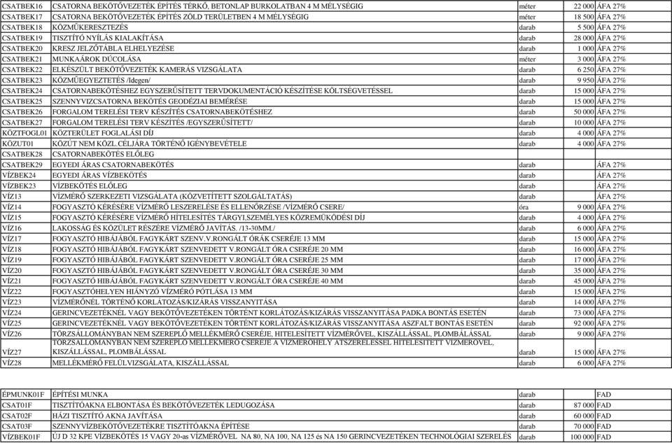 3 000 ÁFA 27% CSATBEK22 ELKÉSZÜLT BEKÖTŐVEZETÉK KAMERÁS VIZSGÁLATA darab 6 250 ÁFA 27% CSATBEK23 KÖZMŰEGYEZTETÉS /Idegen/ darab 9 950 ÁFA 27% CSATBEK24 CSATORNABEKÖTÉSHEZ EGYSZERŰSÍTETT