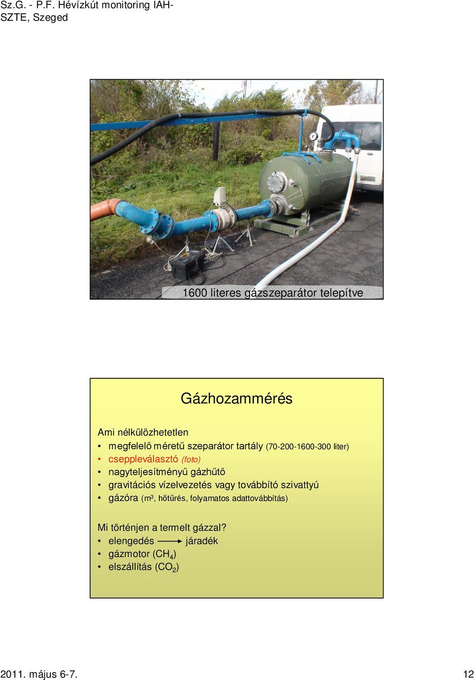 gravitációs vízelvezetés vagy továbbító szivattyú gázóra (m 3, hőtűrés, folyamatos