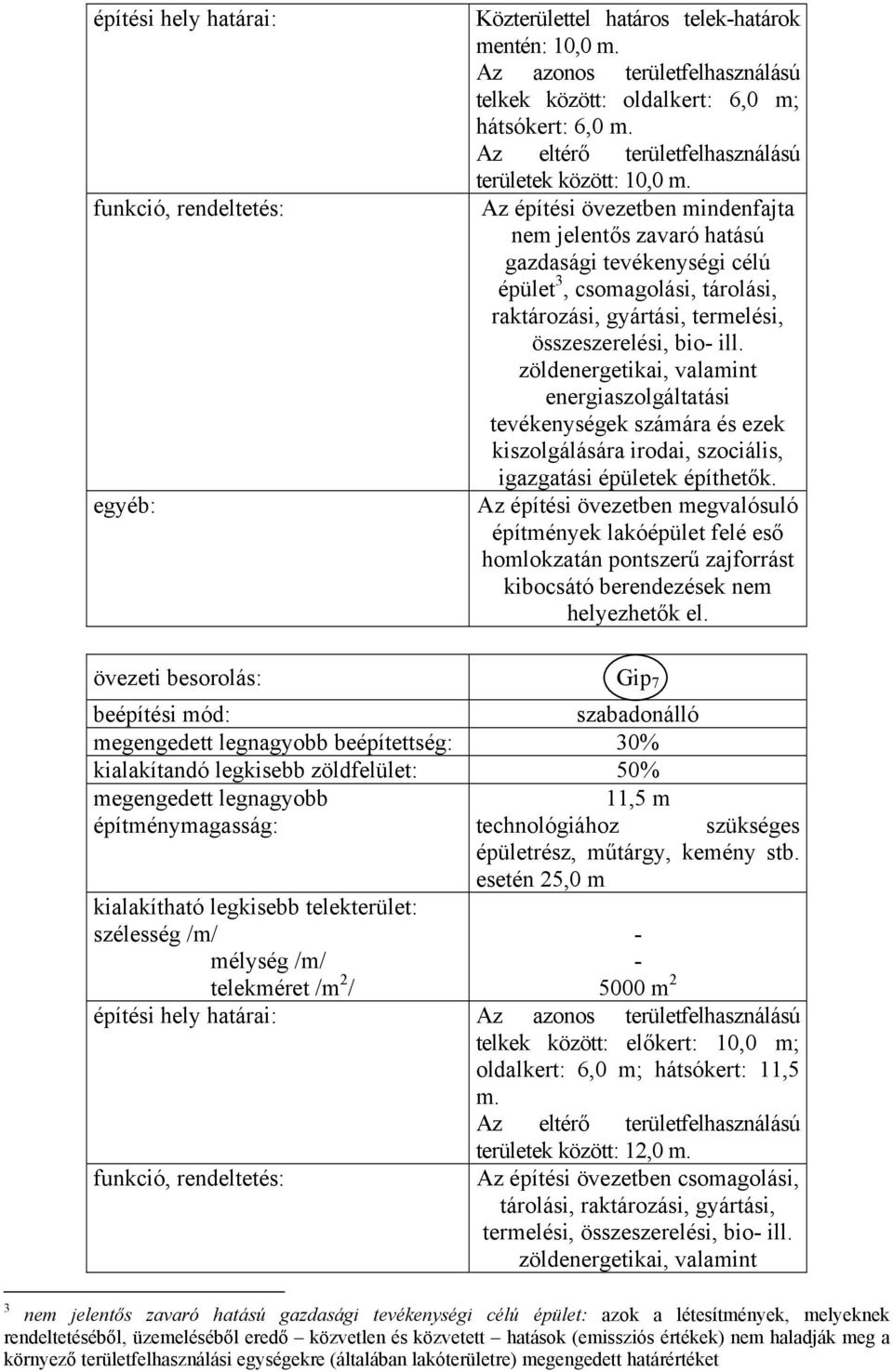 Az építési övezetben mindenfajta nem jelentős zavaró hatású gazdasági tevékenységi célú épület 3, csomagolási, tárolási, raktározási, gyártási, termelési, összeszerelési, bio ill.