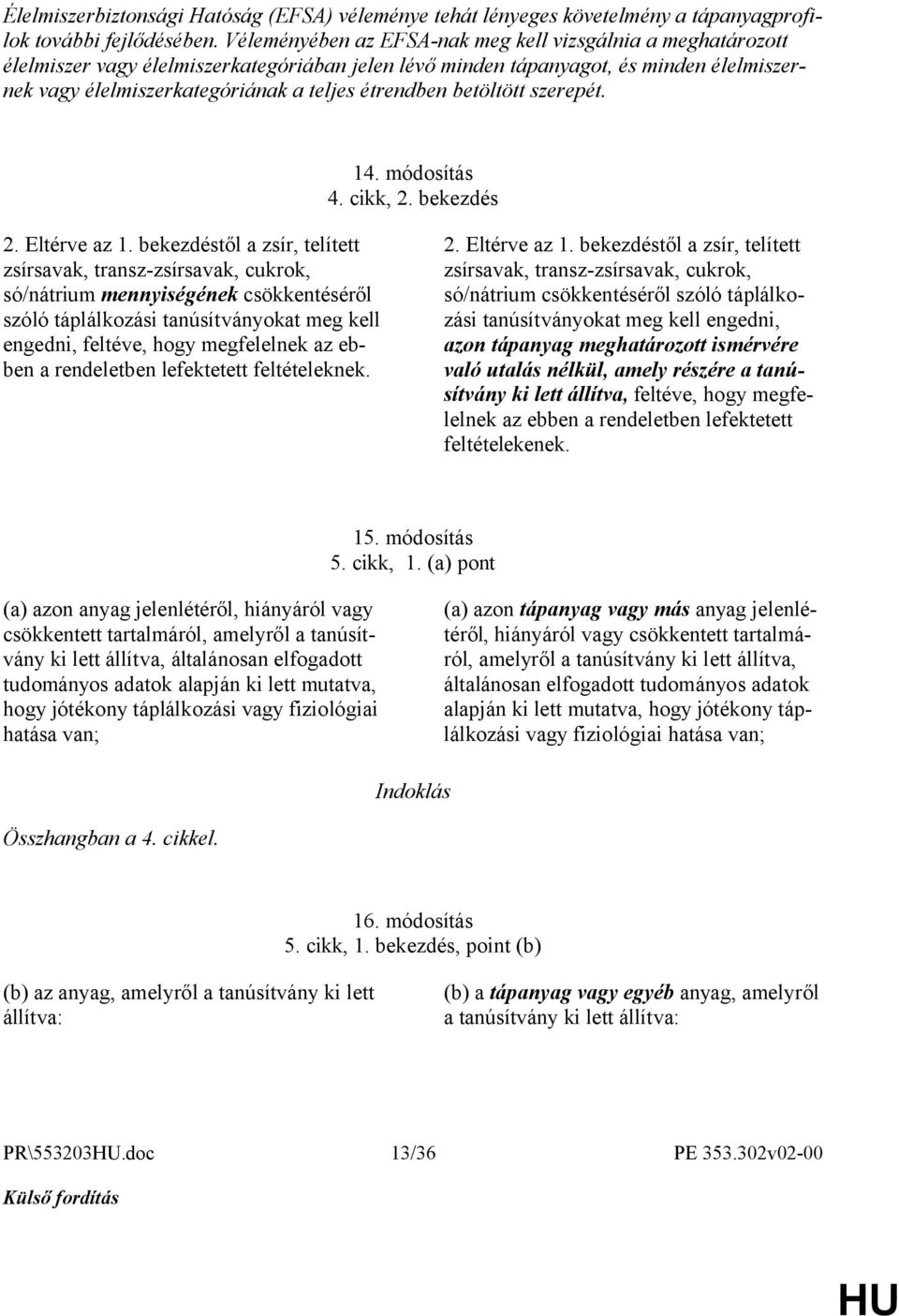 étrendben betöltött szerepét. 14. módosítás 4. cikk, 2. bekezdés 2. Eltérve az 1.