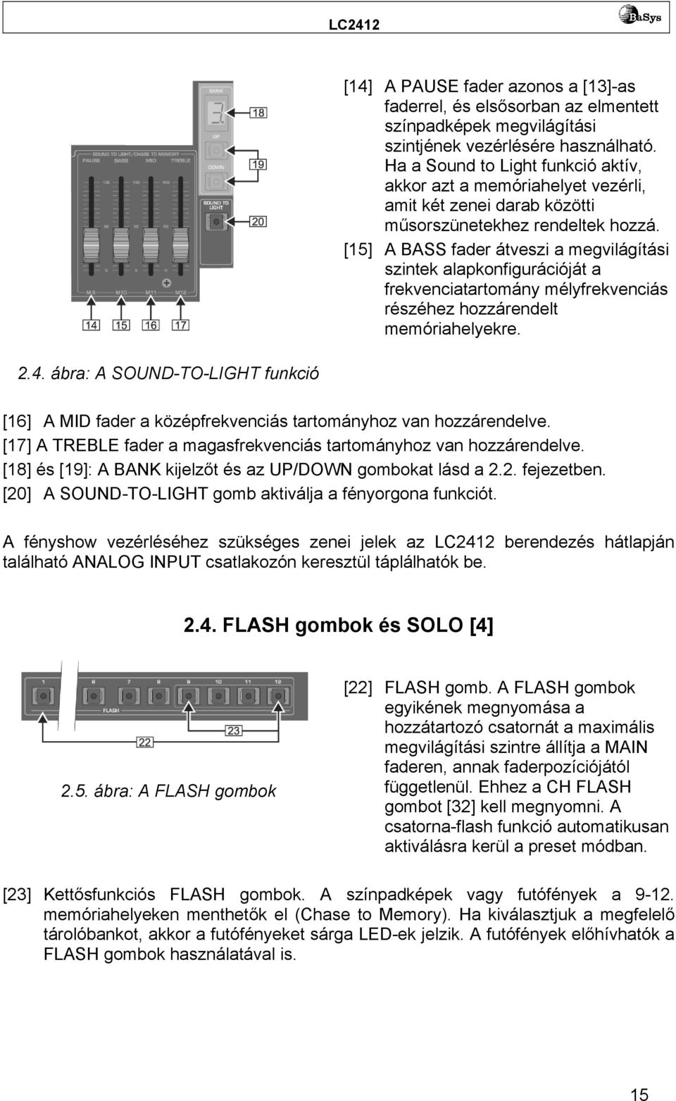 [15] A BASS fader átveszi a megvilágítási szintek alapkonfigurációját a frekvenciatartomány mélyfrekvenciás részéhez hozzárendelt memóriahelyekre. 2.4.