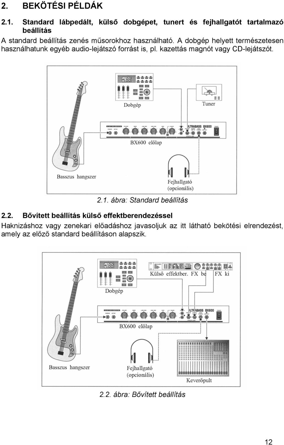 használható. A dobgép helyett természetesen használhatunk egyéb audio-lejátszó forrást is, pl. kazettás magnót vagy CD-lejátszót.