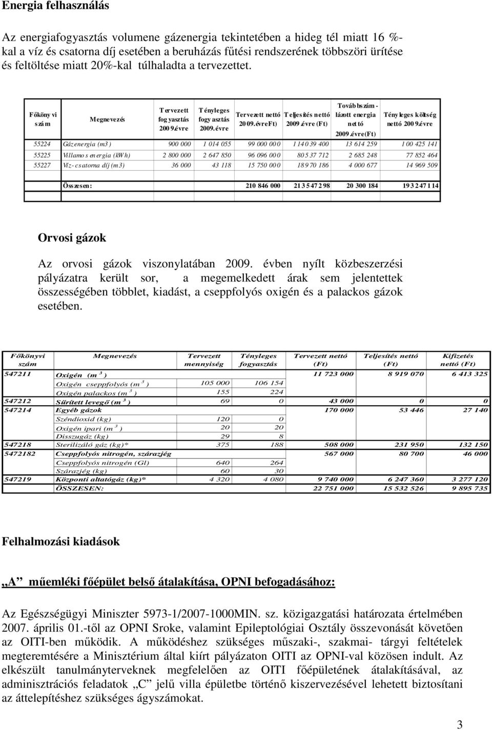 évre (Ft) Továbbszám - lázott energia net tó 2009.évre(Ft) Tény leges költség nettó 200 9.