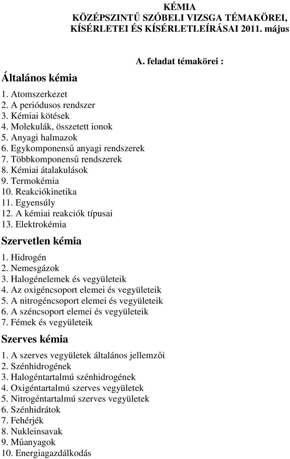 Elektrokémia Szervetlen kémia 1. Hidrogén 2. Nemesgázok 3. Halogénelemek és vegyületeik 4. Az oxigéncsoport elemei és vegyületeik 5. A nitrogéncsoport elemei és vegyületeik 6.