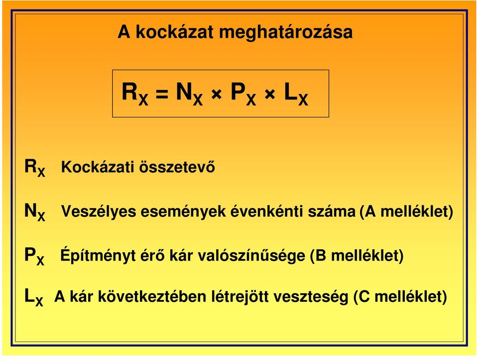 melléklet) P X L X Építményt érı kár valószínősége (B