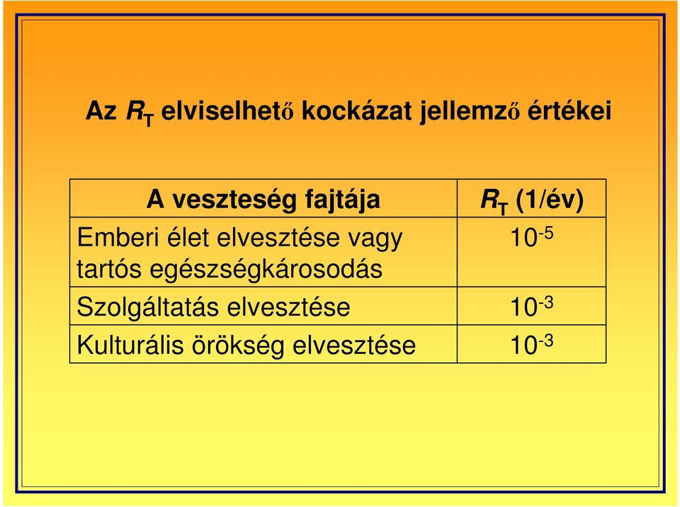 tartós egészségkárosodás Szolgáltatás elvesztése