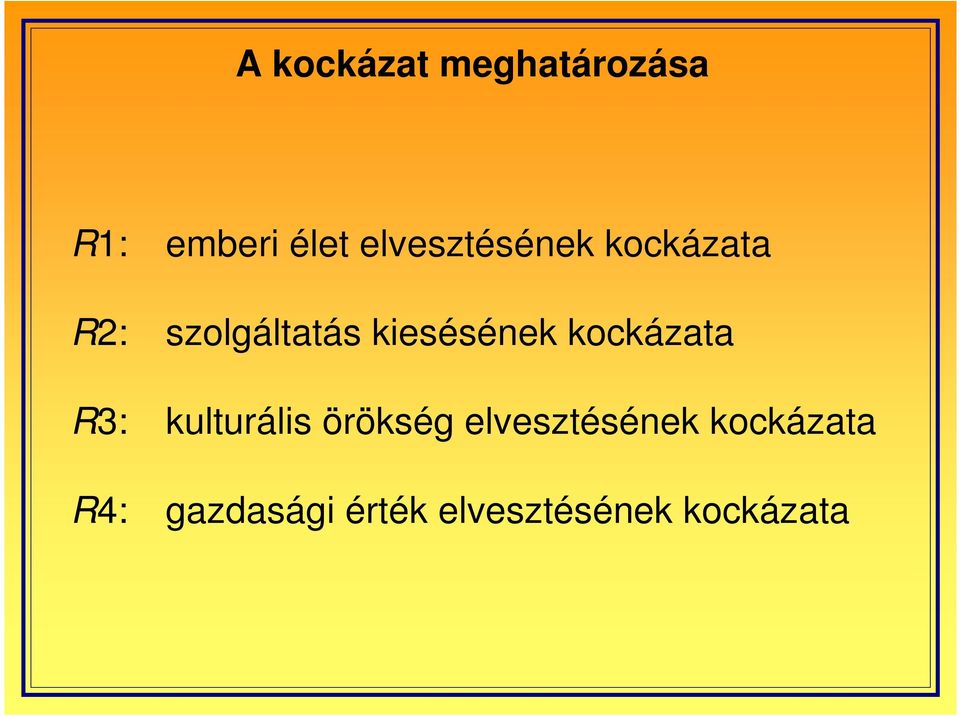 kiesésének kockázata R3: kulturális örökség