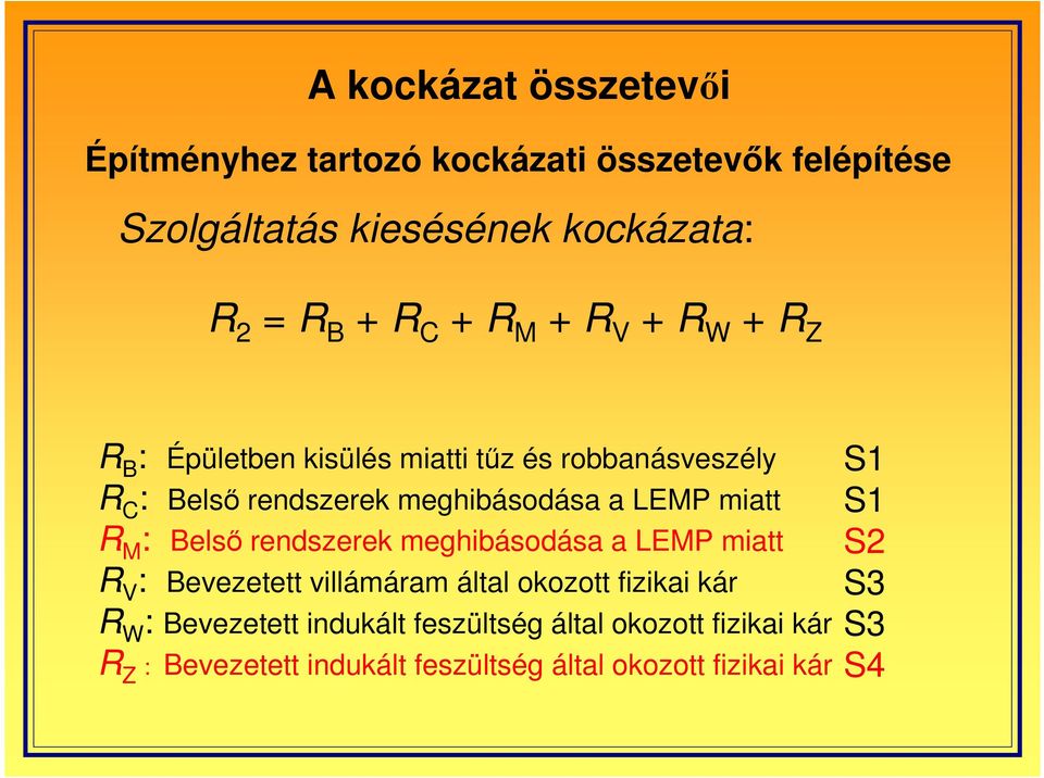 miatt R M : Belsı rendszerek meghibásodása a LEMP miatt R V : Bevezetett villámáram által okozott fizikai kár R W :