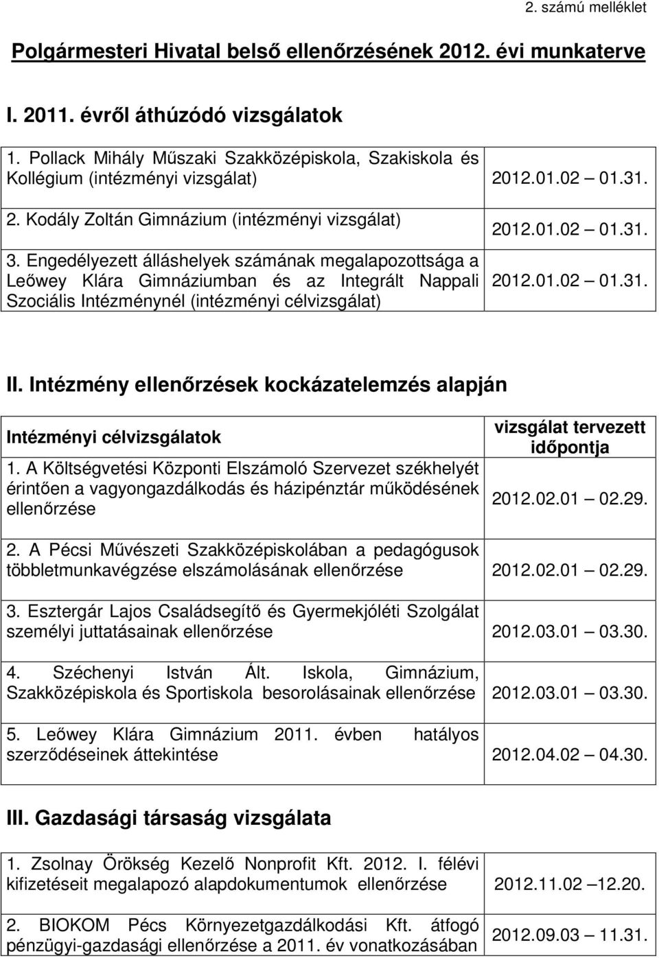 Engedélyezett álláshelyek számának megalapozottsága a Leőwey Klára Gimnáziumban és az Integrált Nappali Szociális Intézménynél (intézményi célvizsgálat) 2012.01.02 01.31. 2012.01.02 01.31. II.