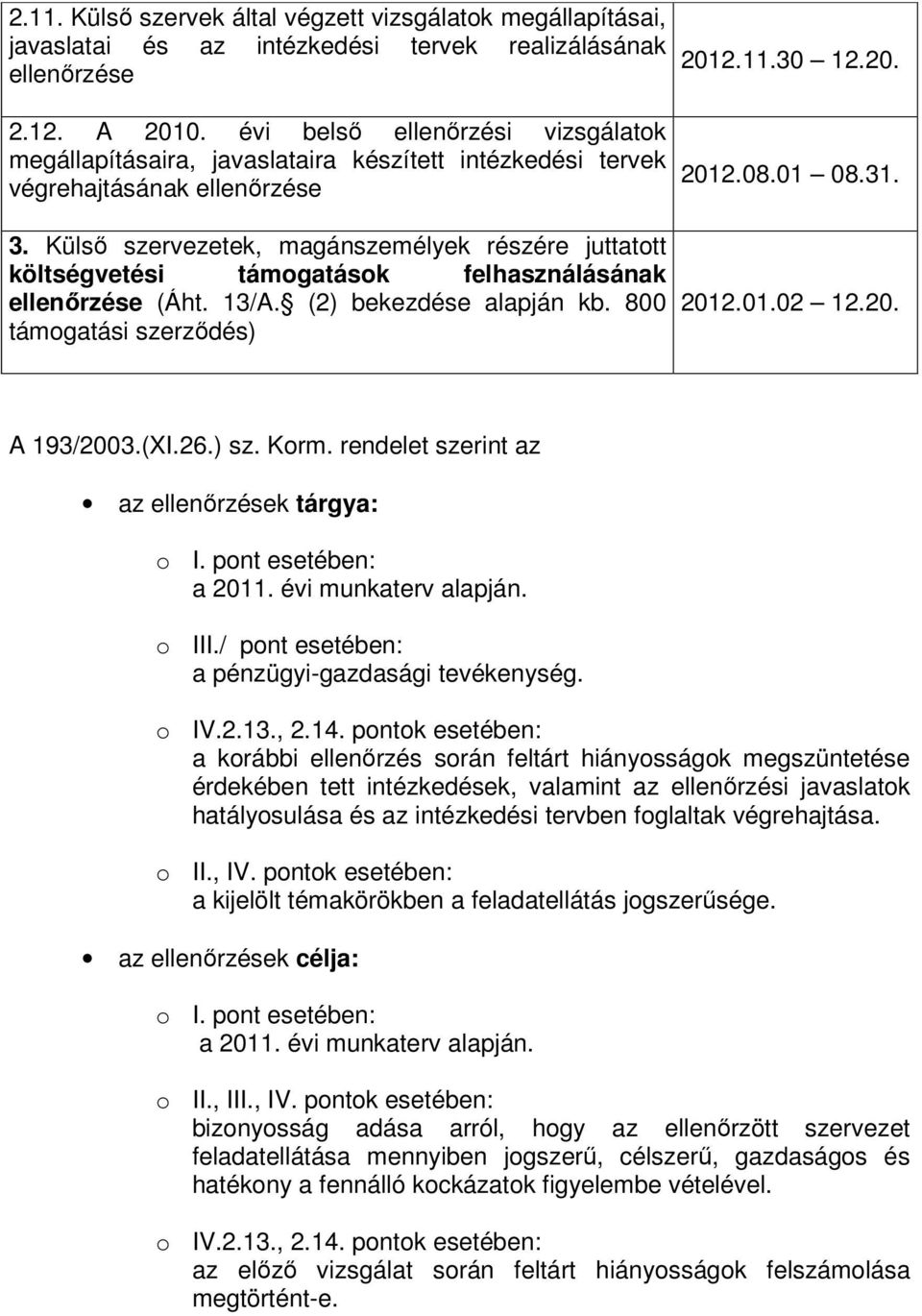 Külső szervezetek, magánszemélyek részére juttatott költségvetési támogatások felhasználásának ellenőrzése (Áht. 13/A. (2) bekezdése alapján kb. 800 támogatási szerződés) 2012.11.30 12.20. 2012.08.