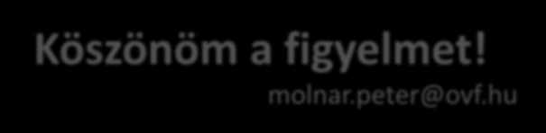 molnar.
