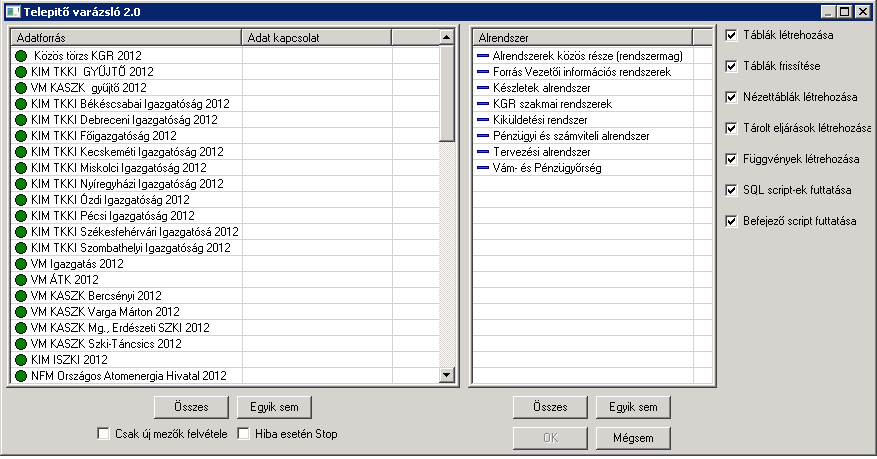 (*) Adateredet: Forrás-SQL Beállító és ForrásDotNet Beállító környezetének üzemeltetési kézikönyve FAP: Definitív (FAP-ból tölt dik), nem karbantartható FST: Beállítható (FST-vel állítható) Minden